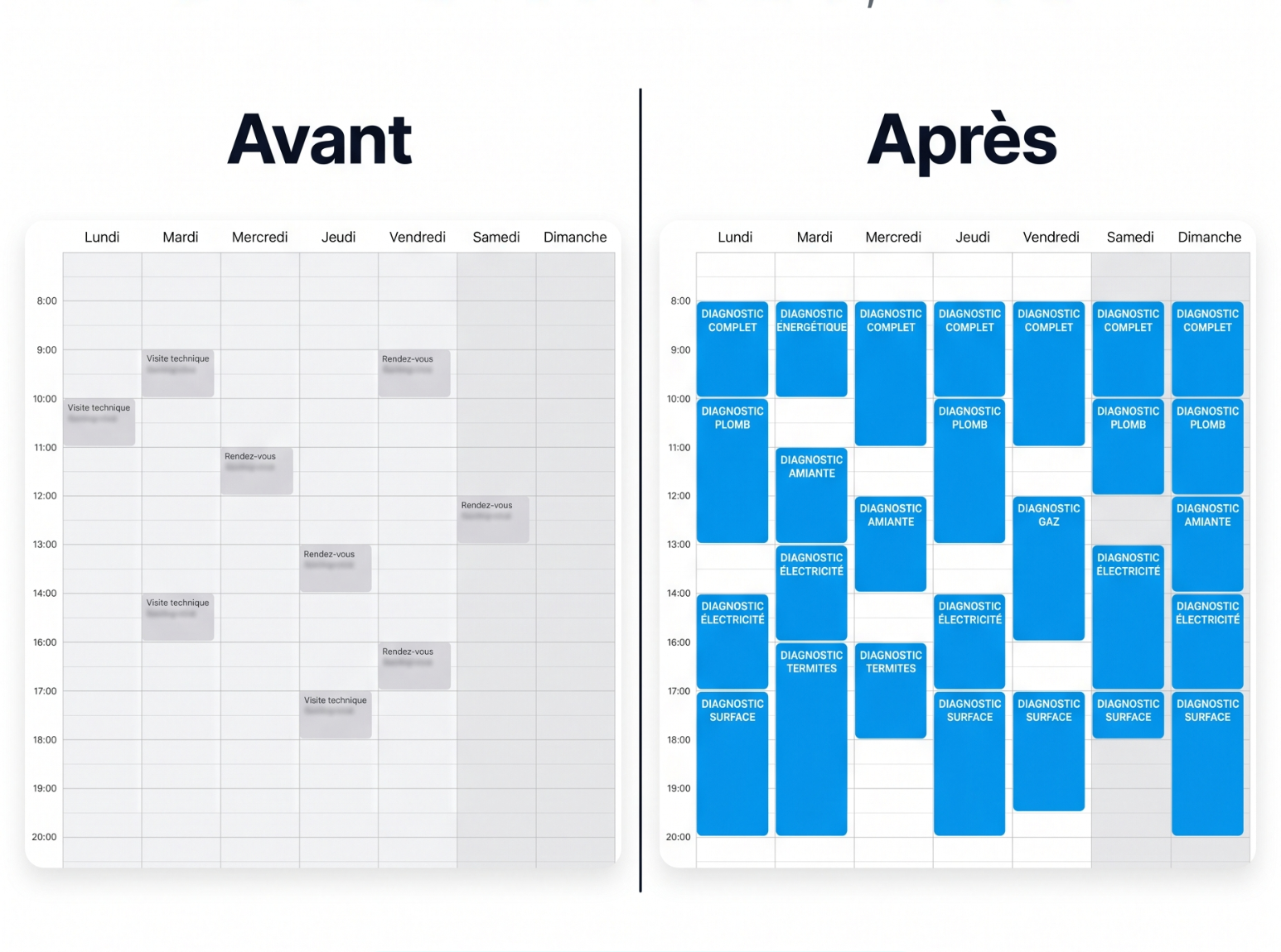 Agenda avant et après Verydiag : de vide à rempli de diagnostics
